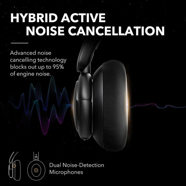 Noise Cancelling Headphones with Multiple Modes